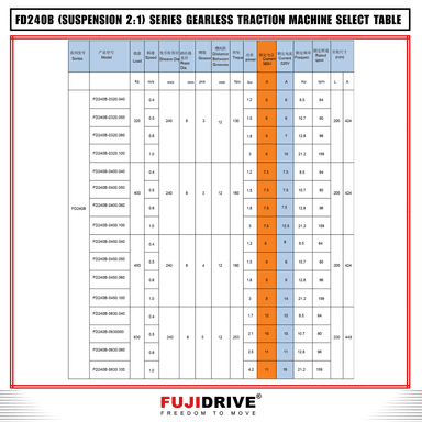FD240B-0400.100 1